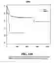 Fig. 119 - Diagnostic methods for determining prognosis of non-small cell lung cancer