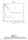 Fig. 12 - Diagnostic methods for determining prognosis of non-small cell lung cancer