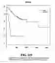 Fig. 120 - Diagnostic methods for determining prognosis of non-small cell lung cancer