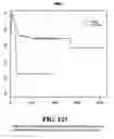 Fig. 124 - Diagnostic methods for determining prognosis of non-small cell lung cancer