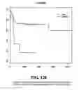 Fig. 125 - Diagnostic methods for determining prognosis of non-small cell lung cancer