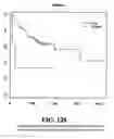 Fig. 130 - Diagnostic methods for determining prognosis of non-small cell lung cancer