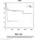 Fig. 133 - Diagnostic methods for determining prognosis of non-small cell lung cancer