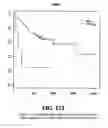 Fig. 134 - Diagnostic methods for determining prognosis of non-small cell lung cancer