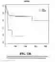 Fig. 139 - Diagnostic methods for determining prognosis of non-small cell lung cancer