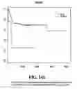 Fig. 143 - Diagnostic methods for determining prognosis of non-small cell lung cancer