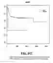 Fig. 153 - Diagnostic methods for determining prognosis of non-small cell lung cancer