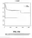 Fig. 155 - Diagnostic methods for determining prognosis of non-small cell lung cancer
