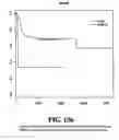 Fig. 157 - Diagnostic methods for determining prognosis of non-small cell lung cancer