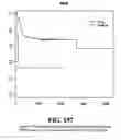 Fig. 158 - Diagnostic methods for determining prognosis of non-small cell lung cancer