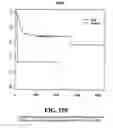 Fig. 160 - Diagnostic methods for determining prognosis of non-small cell lung cancer