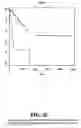 Fig. 26 - Diagnostic methods for determining prognosis of non-small cell lung cancer
