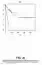 Fig. 27 - Diagnostic methods for determining prognosis of non-small cell lung cancer