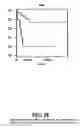 Fig. 29 - Diagnostic methods for determining prognosis of non-small cell lung cancer