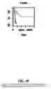 Fig. 39 - Diagnostic methods for determining prognosis of non-small cell lung cancer