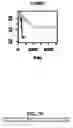 Fig. 40 - Diagnostic methods for determining prognosis of non-small cell lung cancer