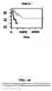 Fig. 45 - Diagnostic methods for determining prognosis of non-small cell lung cancer