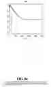Fig. 55 - Diagnostic methods for determining prognosis of non-small cell lung cancer