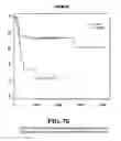 Fig. 71 - Diagnostic methods for determining prognosis of non-small cell lung cancer