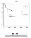 Fig. 72 - Diagnostic methods for determining prognosis of non-small cell lung cancer