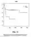 Fig. 73 - Diagnostic methods for determining prognosis of non-small cell lung cancer