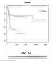 Fig. 75 - Diagnostic methods for determining prognosis of non-small cell lung cancer