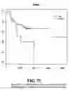 Fig. 78 - Diagnostic methods for determining prognosis of non-small cell lung cancer