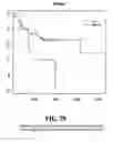 Fig. 80 - Diagnostic methods for determining prognosis of non-small cell lung cancer