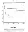 Fig. 83 - Diagnostic methods for determining prognosis of non-small cell lung cancer
