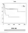 Fig. 87 - Diagnostic methods for determining prognosis of non-small cell lung cancer