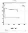 Fig. 90 - Diagnostic methods for determining prognosis of non-small cell lung cancer