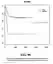 Fig. 91 - Diagnostic methods for determining prognosis of non-small cell lung cancer