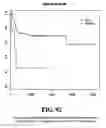 Fig. 93 - Diagnostic methods for determining prognosis of non-small cell lung cancer