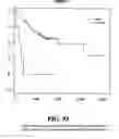 Fig. 94 - Diagnostic methods for determining prognosis of non-small cell lung cancer