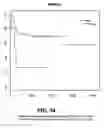 Fig. 95 - Diagnostic methods for determining prognosis of non-small cell lung cancer
