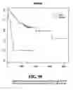 Fig. 96 - Diagnostic methods for determining prognosis of non-small cell lung cancer