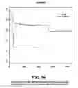 Fig. 97 - Diagnostic methods for determining prognosis of non-small cell lung cancer