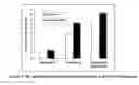 Fig. 02 - Stable Topical Formulation Comprising Voriconazole
