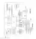 Fig. 20 - Autonomous behaviors for a remote vehicle