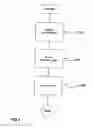 Fig. 04 - Arrangement and Method for Controlling a Drive of an Automotive, Driverless Transportation Device