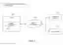 Fig. 02 - METHOD AND SYSTEM FOR PROVIDING AN INTEGRATED PLATFORM FOR ENTERTAINMENT, INFORMATION, COMMUNICATION, CONTROL AND COMPUTING APPLICATIONS IN VEHICLES