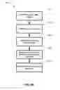 Fig. 04 - METHOD AND SYSTEM FOR MACHINERY CONTROL