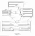 Fig. 06 - Generating search results based on determined relationships between data objects and user connections to identified destinations