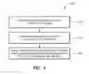 Fig. 04 - DECLARATIVE MODEL SECURITY PATTERN