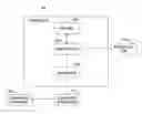 Fig. 01 - Job scheduling with optimization of power consumption