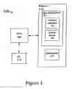 Fig. 02 - Process scheduler employing ordering function to schedule threads running in multiple adaptive partitions