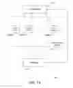 Fig. 02 - System and method for broadcasting personal content to client devices in an electronic network