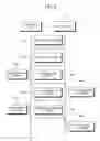 Fig. 03 - METHOD AND SYSTEM FOR ENABLING TRANSMISSION OF A PROTECTED DOCUMENT FROM AN ELECTRONIC DEVICE TO A HOST DEVICE