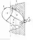 Fig. 15 - Lateral support craniocervical orthosis and method