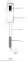 Fig. 02 - Applicator system